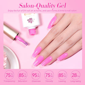 Born Pretty gel polish bottles displayed together