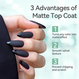 Born Pretty Matte Gel Top Coat application on nails