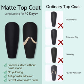 Born Pretty Matte Gel Top Coat with nail tools