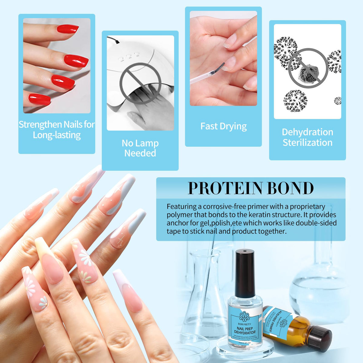 Born Pretty Nail Dehydrate and Primer set on a table