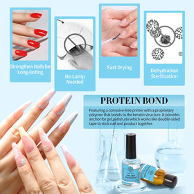 Born Pretty Nail Dehydrate and Primer set on a table