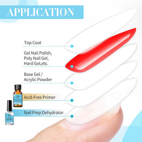 Born Pretty Nail Primer bottle close-up