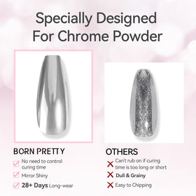 Born Pretty Top Gel Coat 15ml bottle with cap