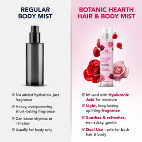 Botanic Hearth British Rose Hair Perfume & Body Mist with flowers