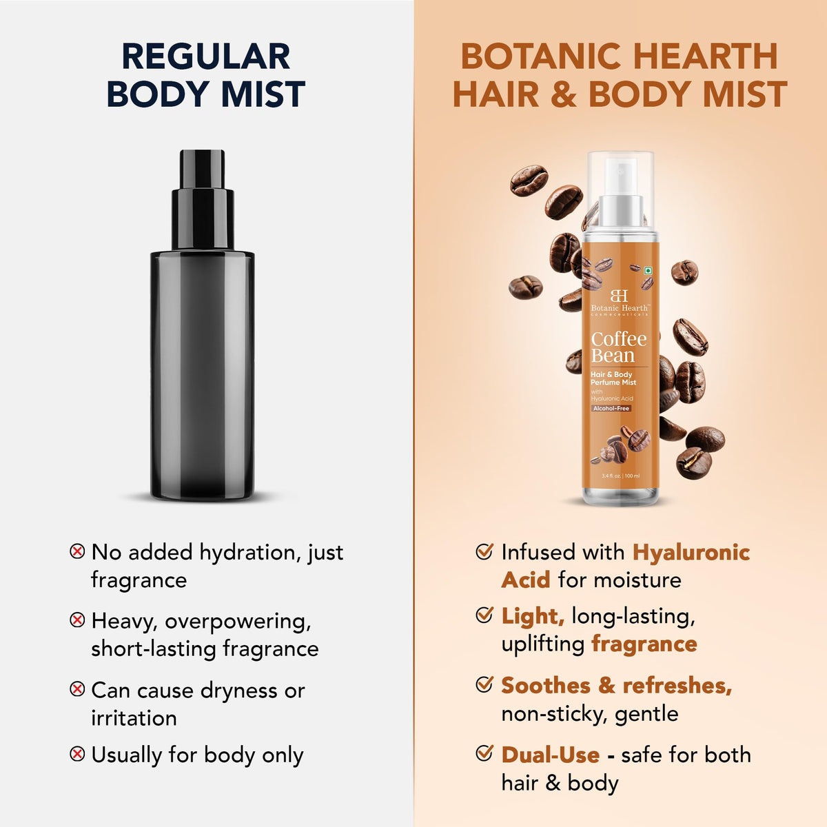 Botanic Hearth Coffee Bean Hair Perfume & Body Mist packaging