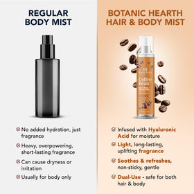 Botanic Hearth Coffee Bean Hair Perfume & Body Mist packaging
