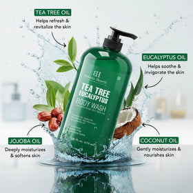 Botanic Hearth Eucalyptus & Tea Tree Body Wash back view with ingredient list
