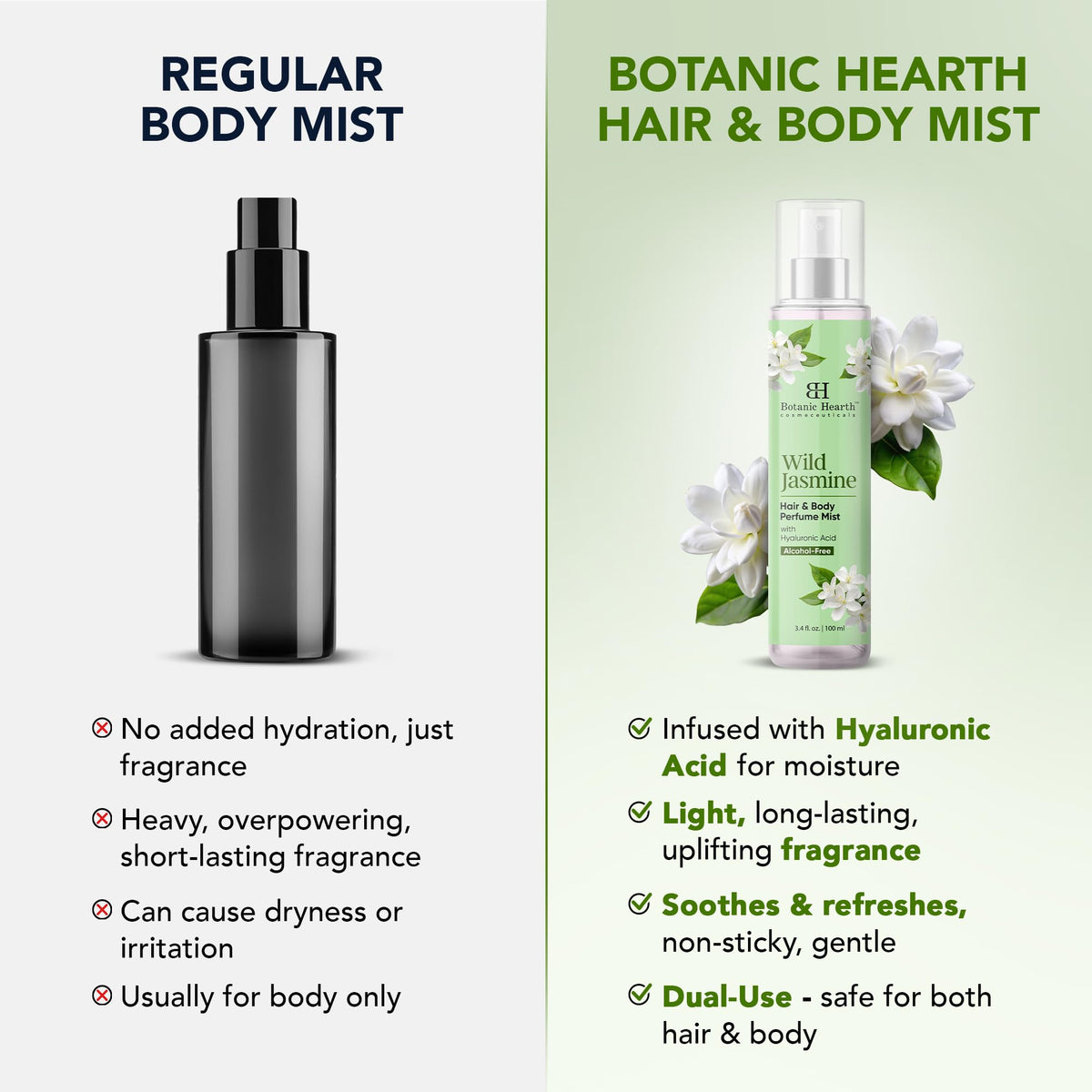 Botanic Hearth Jasmine Hair Perfume & Body Mist packaging details