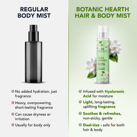 Botanic Hearth Jasmine Hair Perfume & Body Mist packaging details