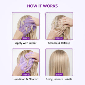 Botanic Hearth Purple Shampoo in a bathroom setting