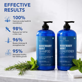 Botanic Hearth Rosemary Mint Shampoo and Conditioner with fresh rosemary and mint