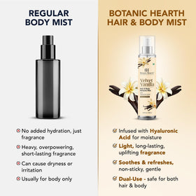 Botanic Hearth Vanilla Hair Perfume & Body Mist with flowers