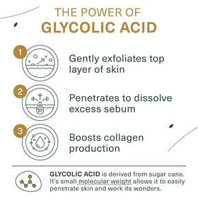 Botanic Tree Glycolic Acid Face Wash side view