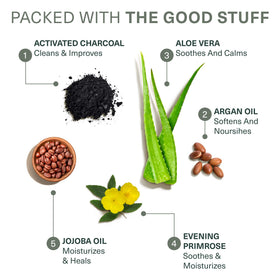 Botanic Tree Glycolic Acid Face Wash with activated charcoal
