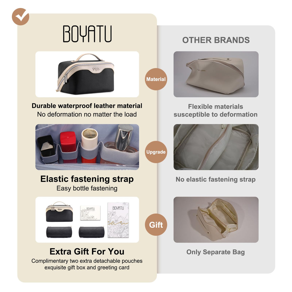 BOYATU makeup bag showing interior compartments and pouches