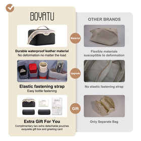 BOYATU makeup bag showing interior compartments and pouches
