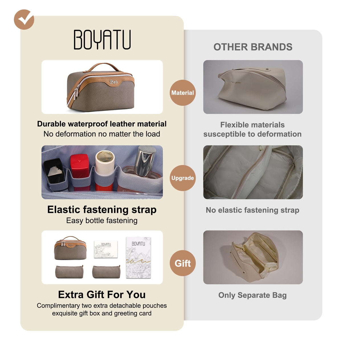 BOYATU travel cosmetic bag with various makeup products