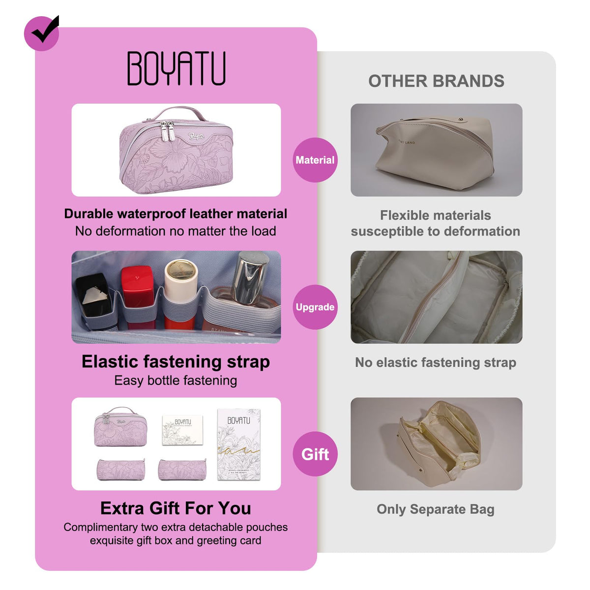 BOYATU Travel Makeup Bag interior compartments with cosmetics