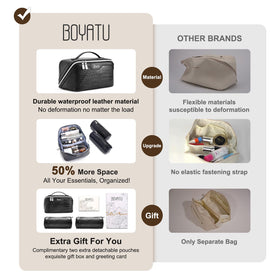 BOYATU Travel Makeup Bag Set beautifully packaged in gift box