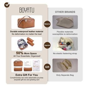 BOYATU Travel Makeup Bag Set beautifully packaged in gift box