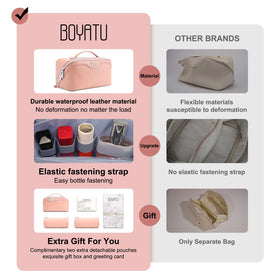 BOYATU Travel Makeup Bag set displayed outdoors