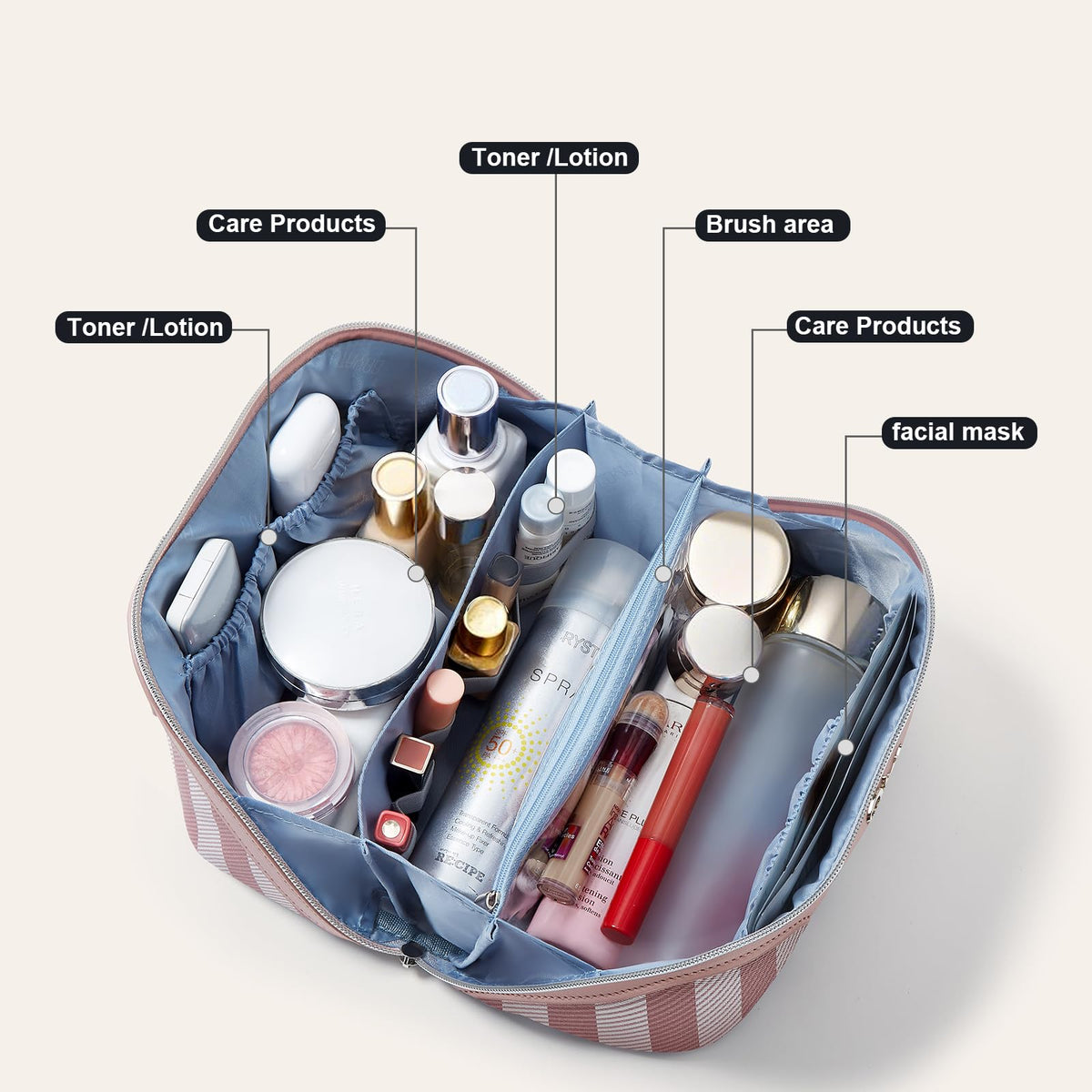 BOYATU Travel Makeup Bag Set open-flat design showing compartments