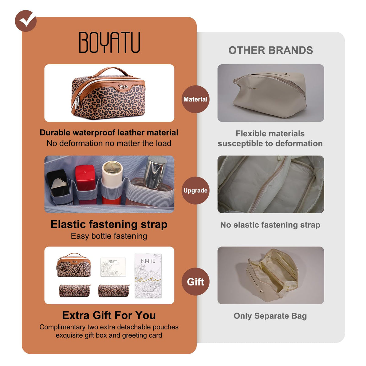 BOYATU Travel Makeup Bag Set showing compartments and zipper