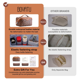 BOYATU Travel Makeup Bag Set showing compartments and zipper