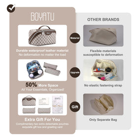 BOYATU Travel Makeup Bag Set side view with all bags displayed