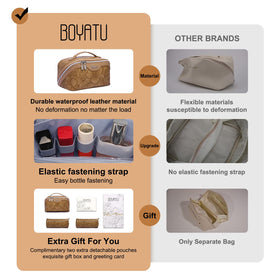 BOYATU Travel Makeup Bag showing compartments and small pouches