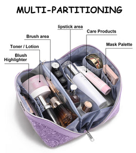 BOYATU Travel Makeup Bag showing zipper opening and compartments