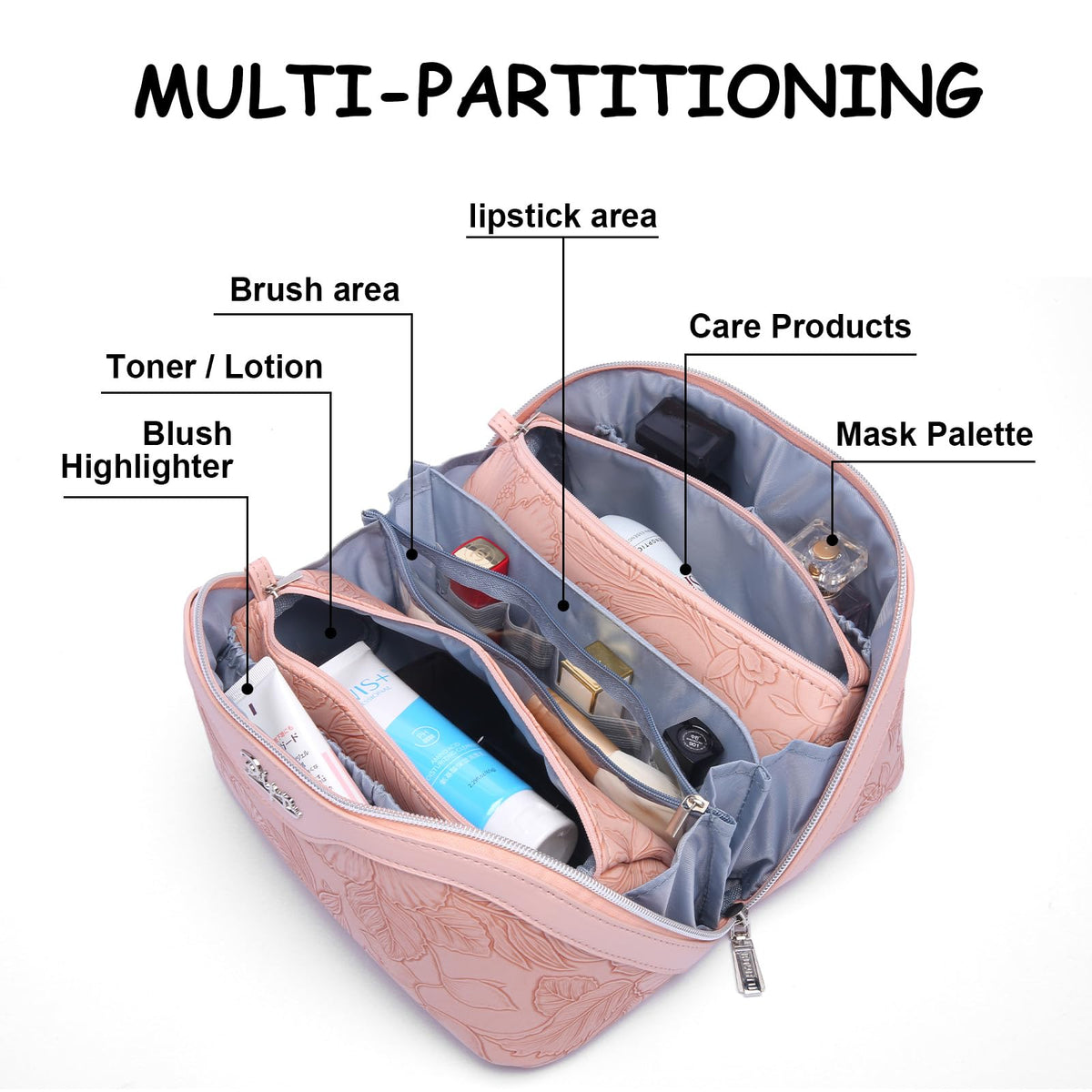 BOYATU Travel Makeup Bags arranged in a picnic setting