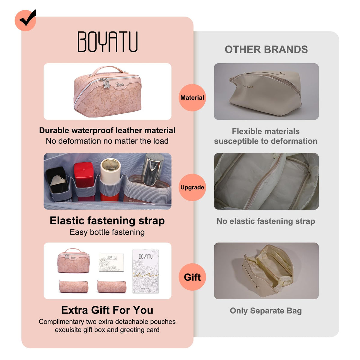 BOYATU Travel Makeup Bags showing compartments and pouches