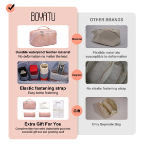 BOYATU Travel Makeup Bags showing compartments and pouches