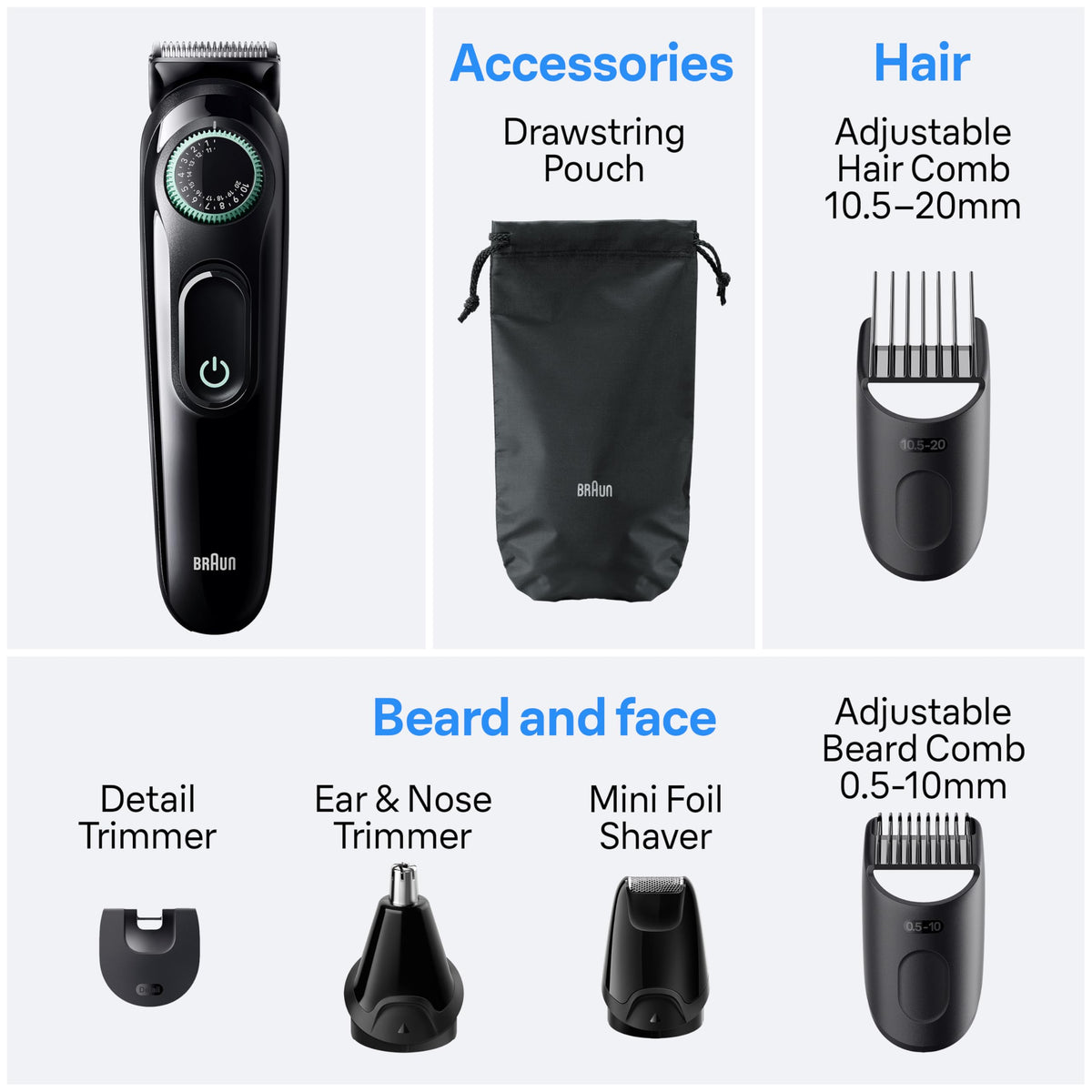 Braun All-in-One Style Kit 3470 in use for beard trimming