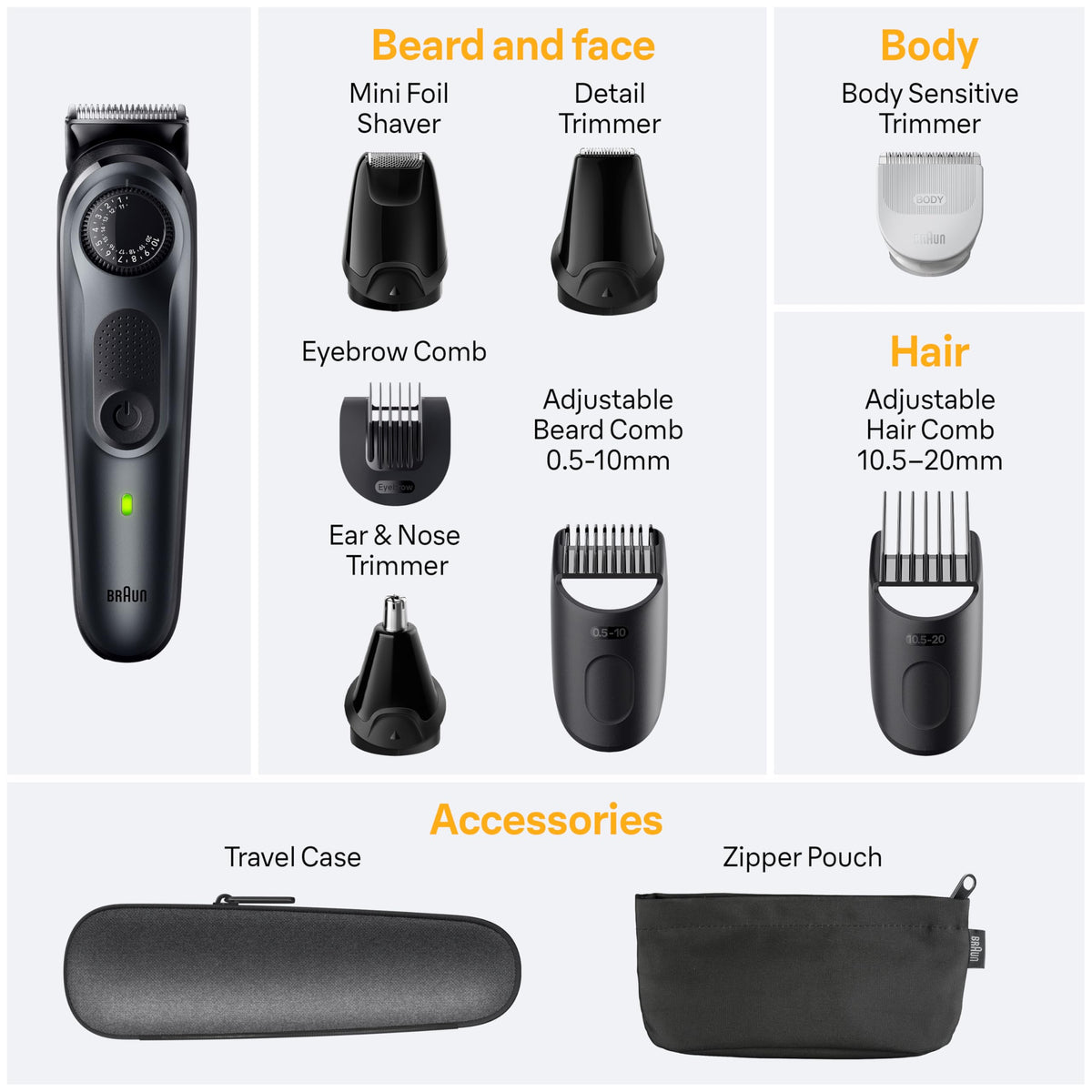 Braun All-in-One Style Kit 5471 with accessories laid out