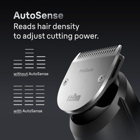 Braun All-in-One Style Kit 7410 with beard combs and accessories