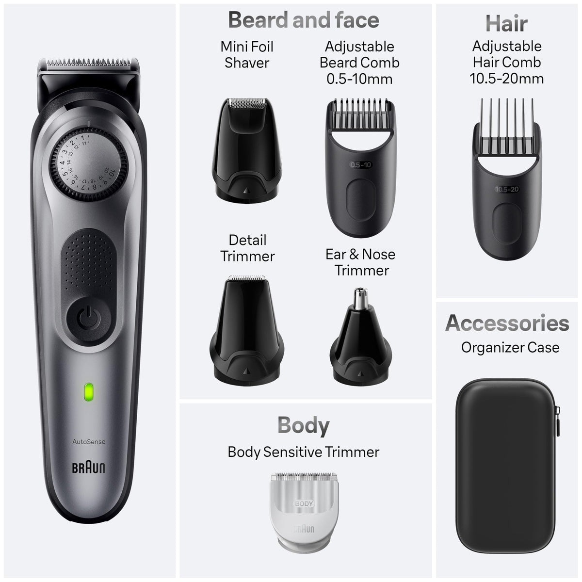 Braun All-in-One Style Kit 7410 with cleaning brush and pouch