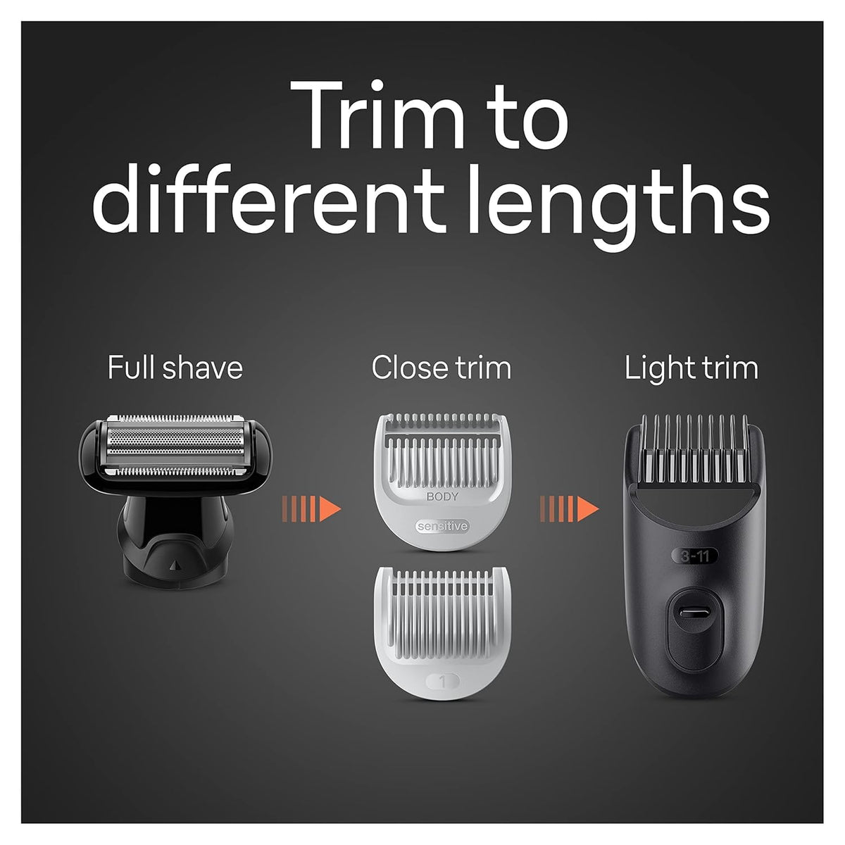 Braun Body Groomer Series 5 5360 packaging with product details