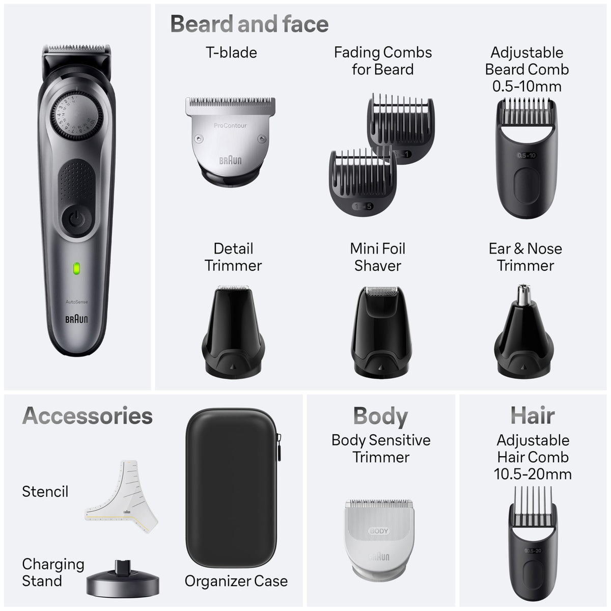 Braun Series 7 7440 complete kit contents displayed