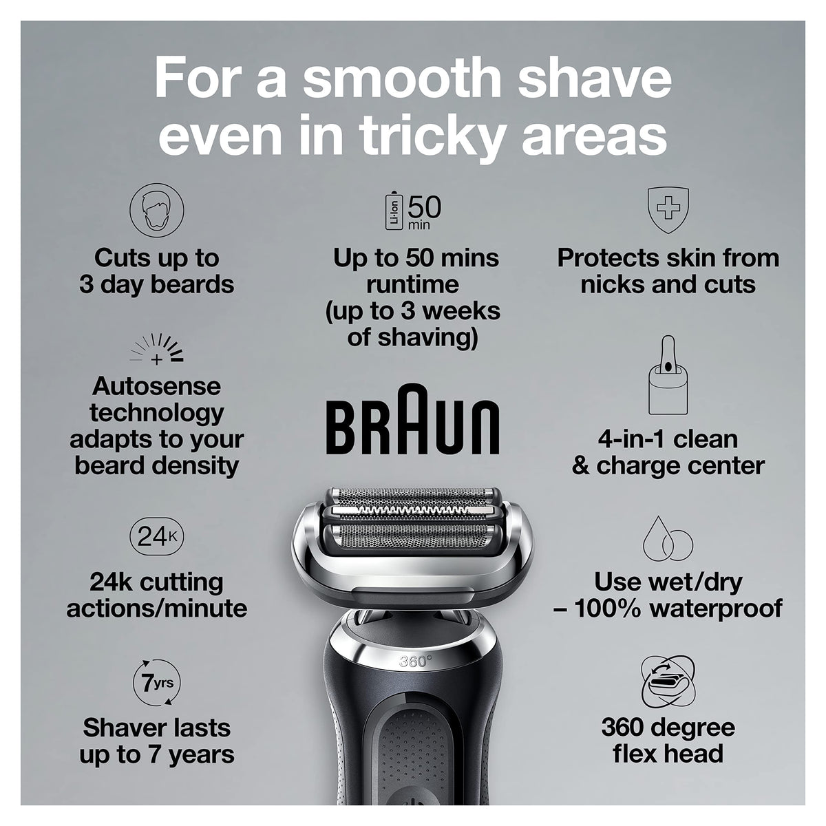 Braun Series 7 Electric Razor with beard trimmer attachment