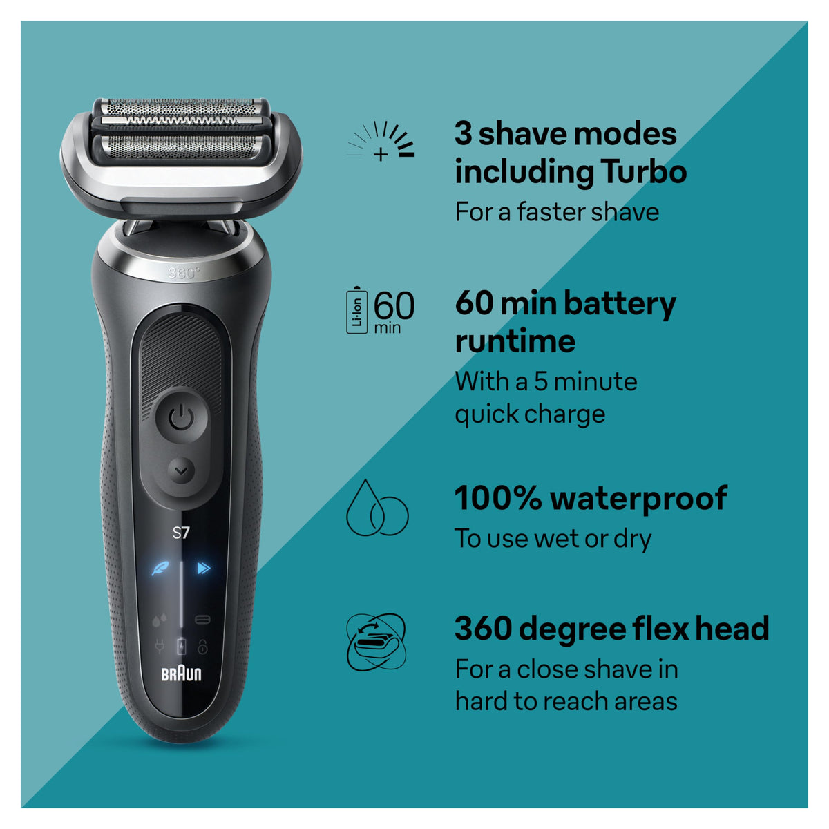 Braun Series 7 Electric Shaver showing 360° ContourFlex head