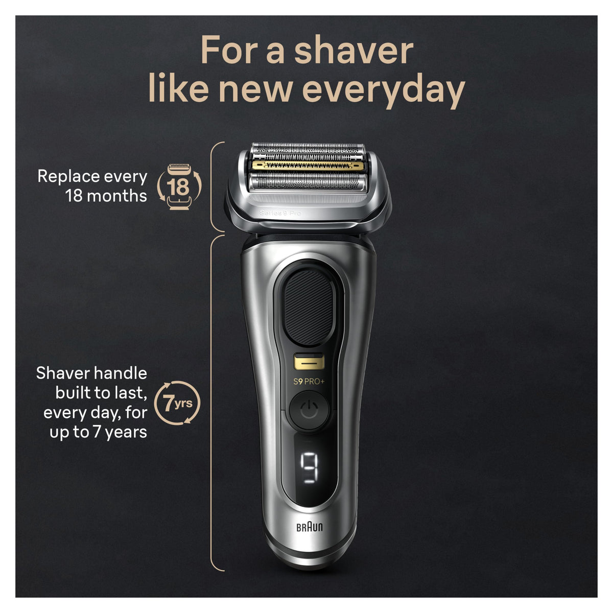 Braun Series 9 PRO+ Electric Razor with display of battery life