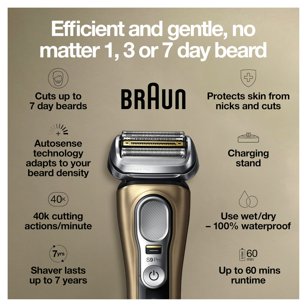 Braun Series 9 Pro Electric Shaver in charging stand