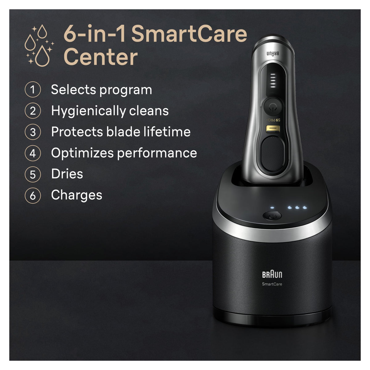 Braun Series 9 PRO Electric Shaver showing 5+1 Foil Technology