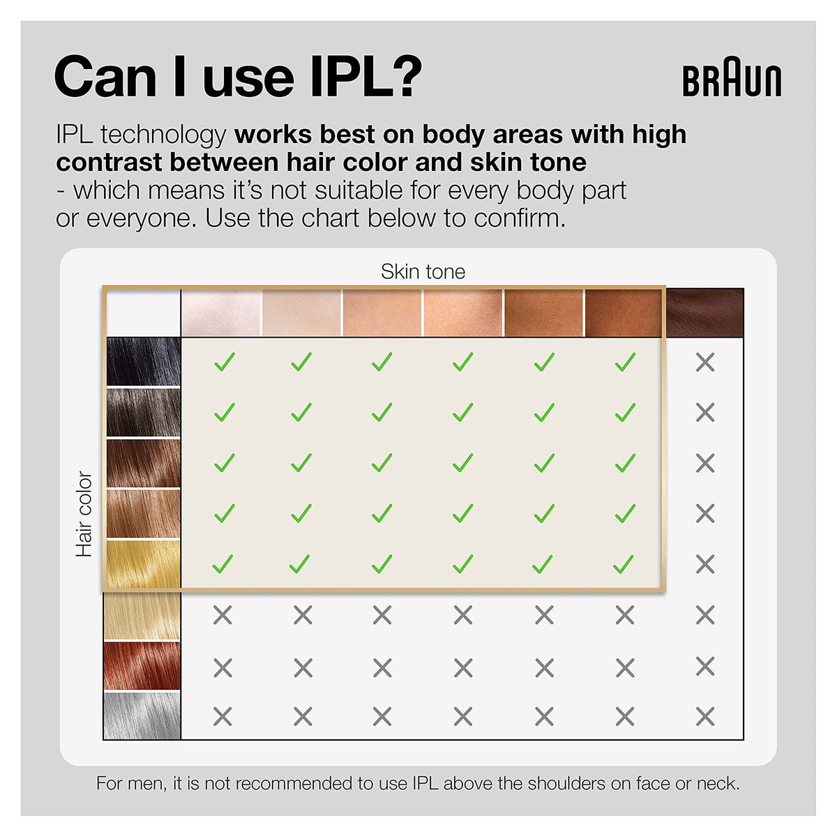 Braun Silk·Expert Pro 5 IPL device being used on leg