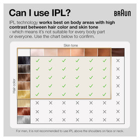 Braun Silk·Expert Pro 5 IPL device being used on leg