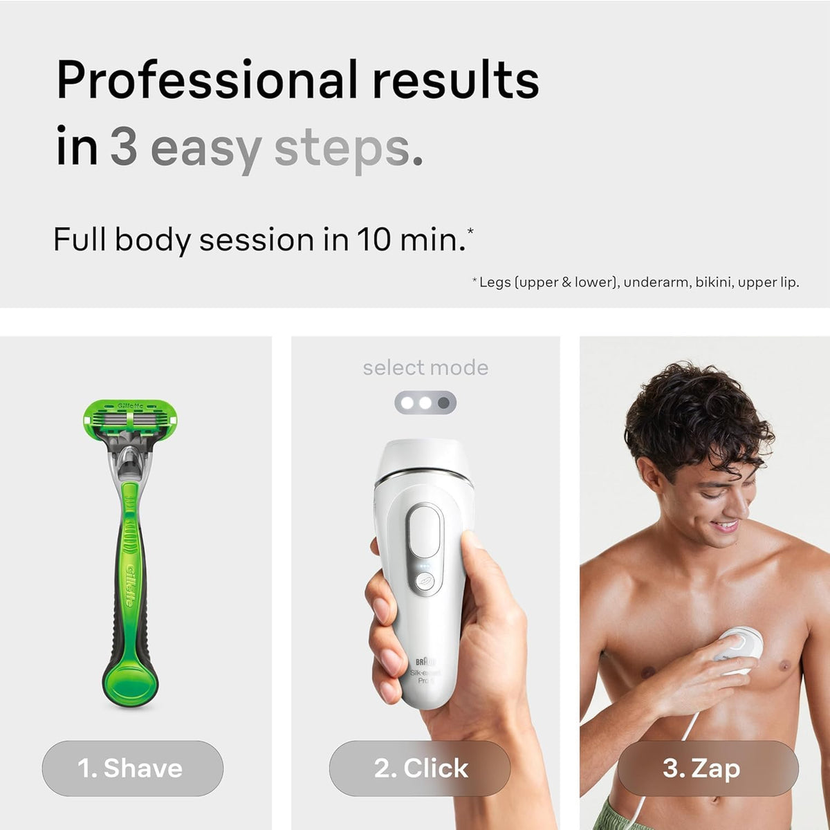 Braun Smart IPL device wide head attachment
