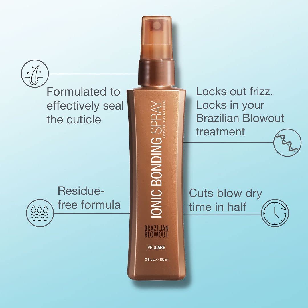 BRAZILIAN BLOWOUT Ionic Bonding Spray back view with ingredients