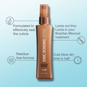 BRAZILIAN BLOWOUT Ionic Bonding Spray back view with ingredients